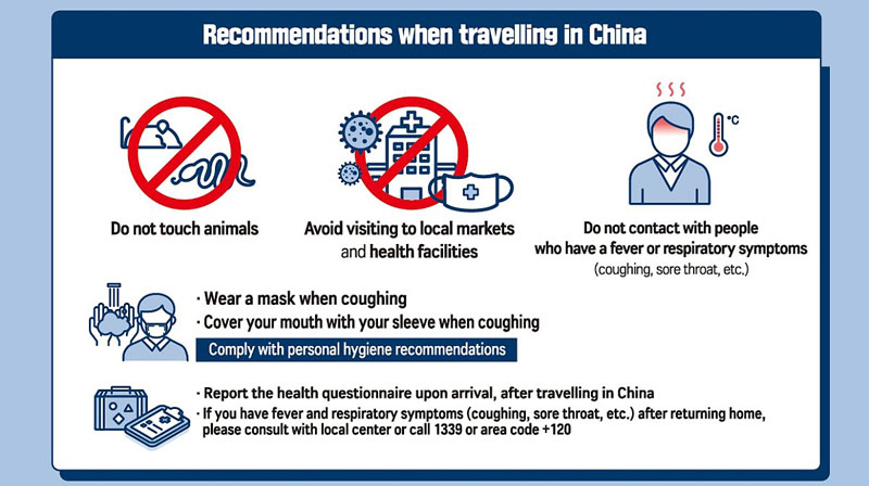 Recommendations when travelling in China / Do not touch animals, Avoid visting to local markets and health facilities, Do not contact with people who have a fever or respiratory symptoms(coughing, sore throat, etc.) / Wear a mask when coughing, Cover your mouth with your sleeve when coughing, Comply with personal hygiene recommendations / Report the health questionnaire upon arrival, after travelling in China, If you have fever and respiratory symptoms(coughing, sore throat, etc.) after returning home, please consult with local center or call 1339 or area code + 120