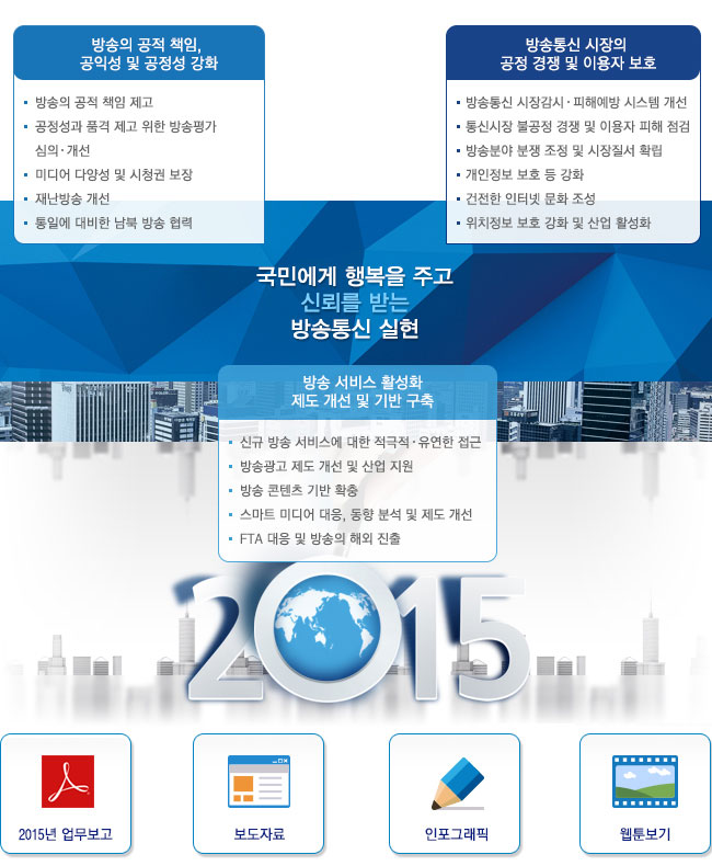 2015년 업무계획