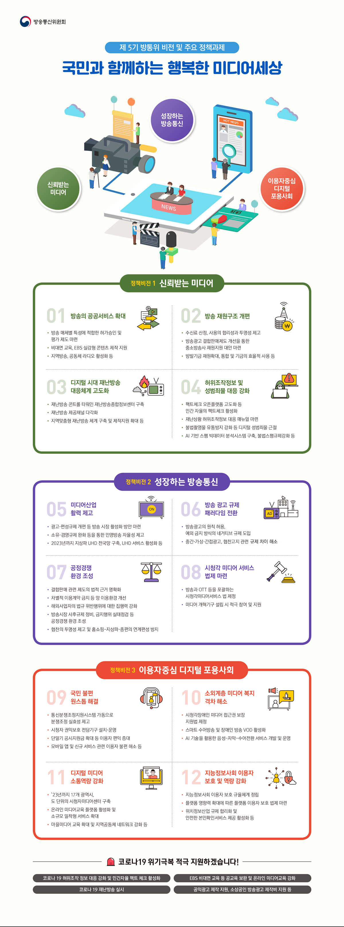 아래 내용 참고