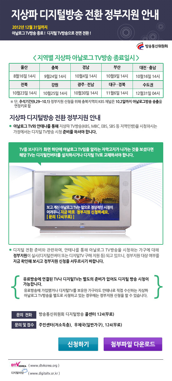 지상파 디지털방송 전환 정부지원 안내