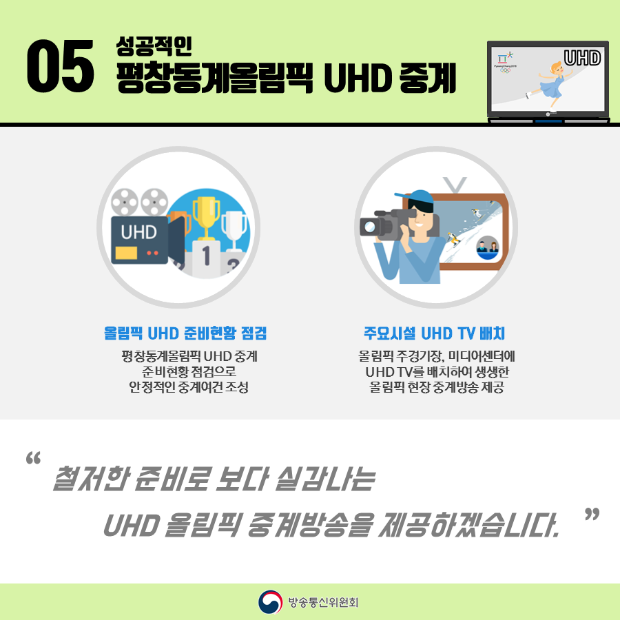 05 성공적인 평창동계올림픽 UHD 중계 올림픽 UHD 준비현황 점검 평창동계올림픽 UHD 중계 준비현황 점검으로 안정적인 중계여건 조성 주요시설 UHD TV 배치 올림픽 주 경기장, 미디어센터에 UHD TV를 배치하여 생생한 올림픽 현장 중계방송 제공 철저한 준비로 보다 실감나는 UHD 올림픽 중계방송을 제공하겠습니다