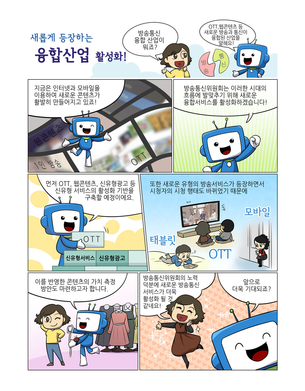 새롭게 등장하는 융합산업 활성화