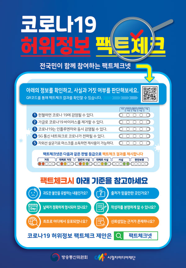 코로나19 허위정보 팩트체크 / 팩트체크넷은 다음과 같은 판별등급으로 팩트체크결과를 제시합니다 / 거짓 / 대체로거짓 / 절반의 사실 / 대체로 사실 / 사실 / 판단보류